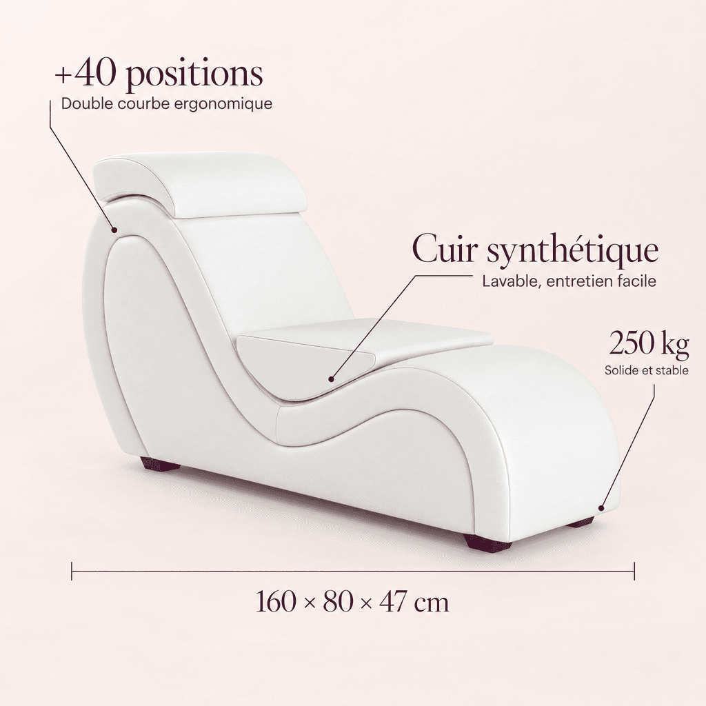 « L’Authentique »